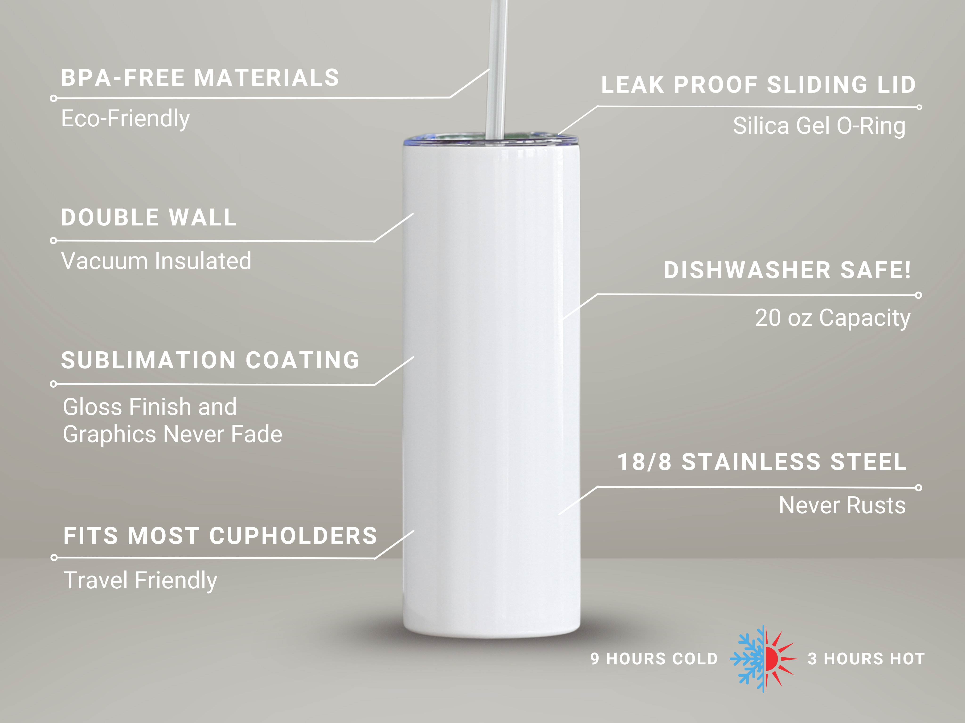 Gray background spec sheet for 20oz stainless steel tumbler with BPA-free materials, double wall insulation, sublimation coating, leak-proof lid, dishwasher safe, and keeps drinks cold 9 hours or hot 3 hours.