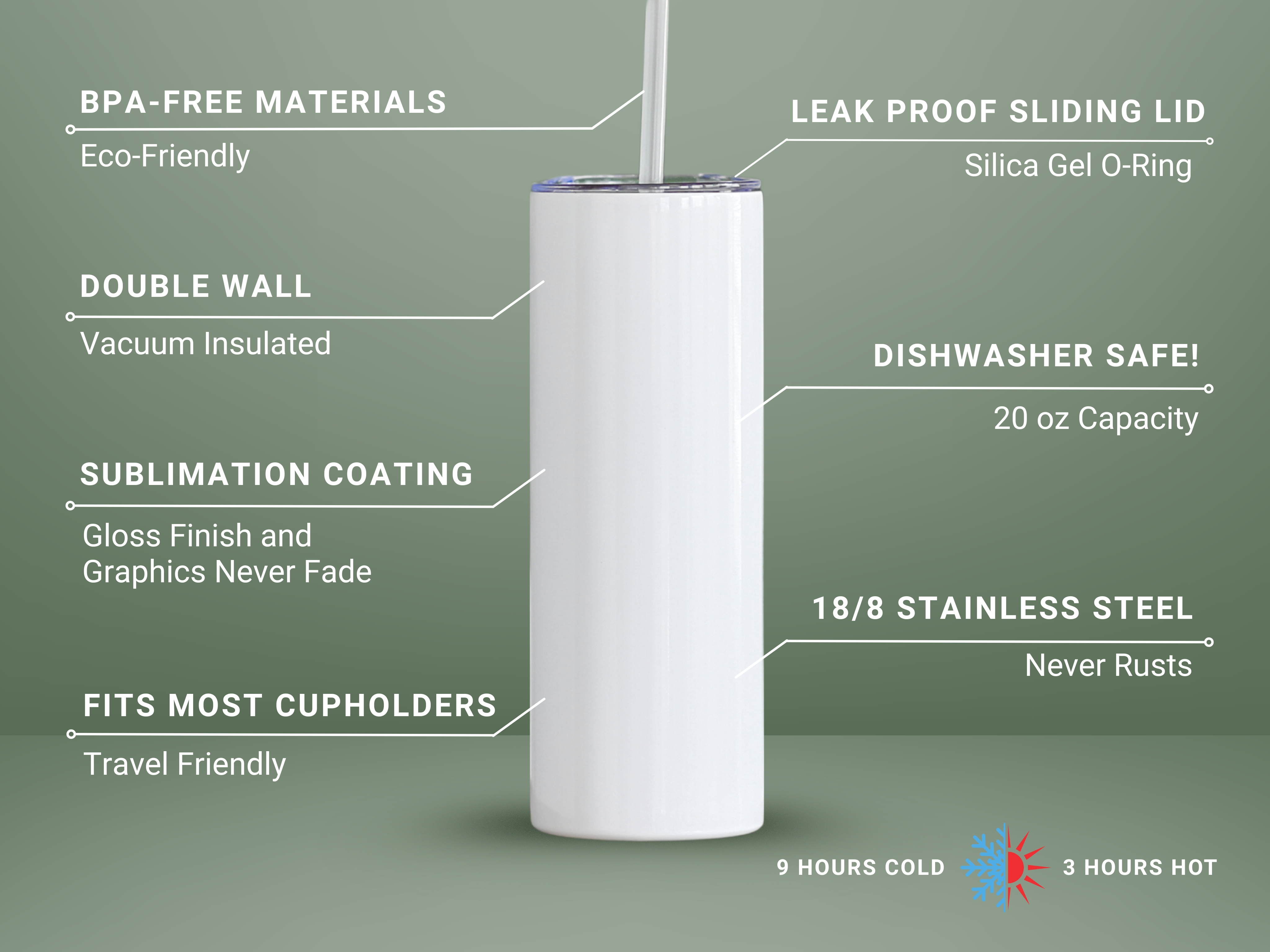 Green background spec sheet for 20oz stainless steel tumbler with BPA-free materials, double wall insulation, sublimation coating, leak-proof lid, dishwasher safe, and keeps drinks cold 9 hours or hot 3 hours.